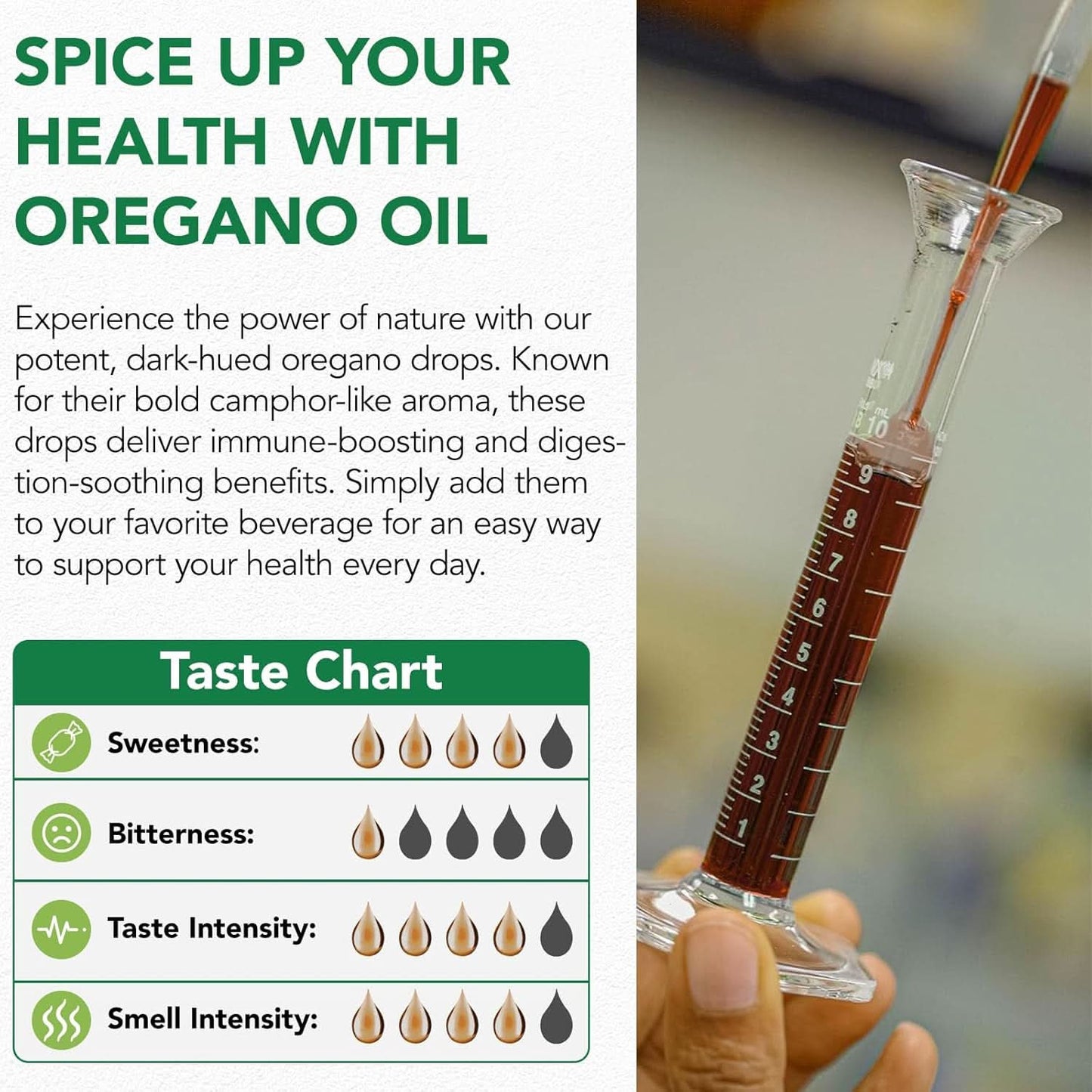Oil of Oregano Liquid