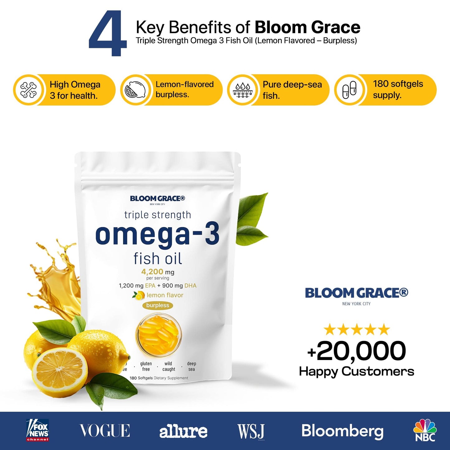 Omega 3 Triple Strength
