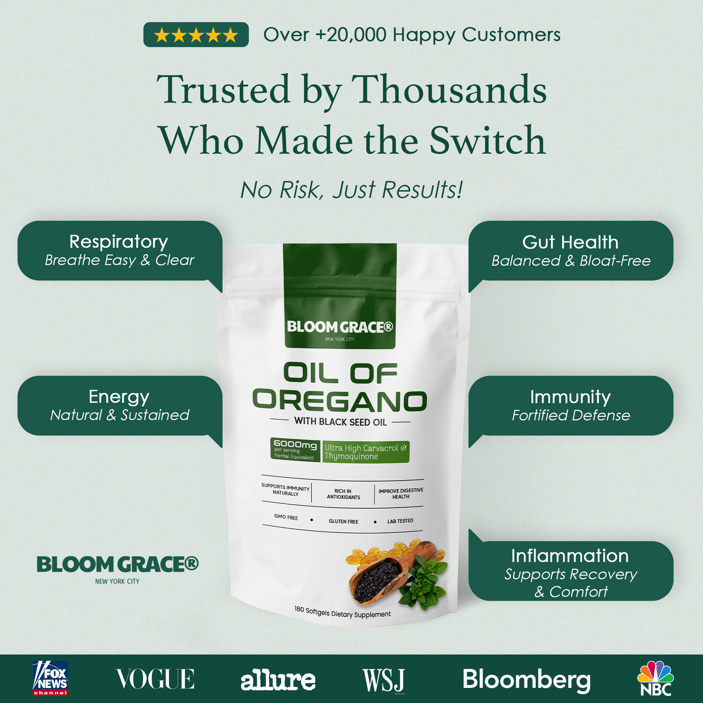 Oil Of Oregano Softgels®