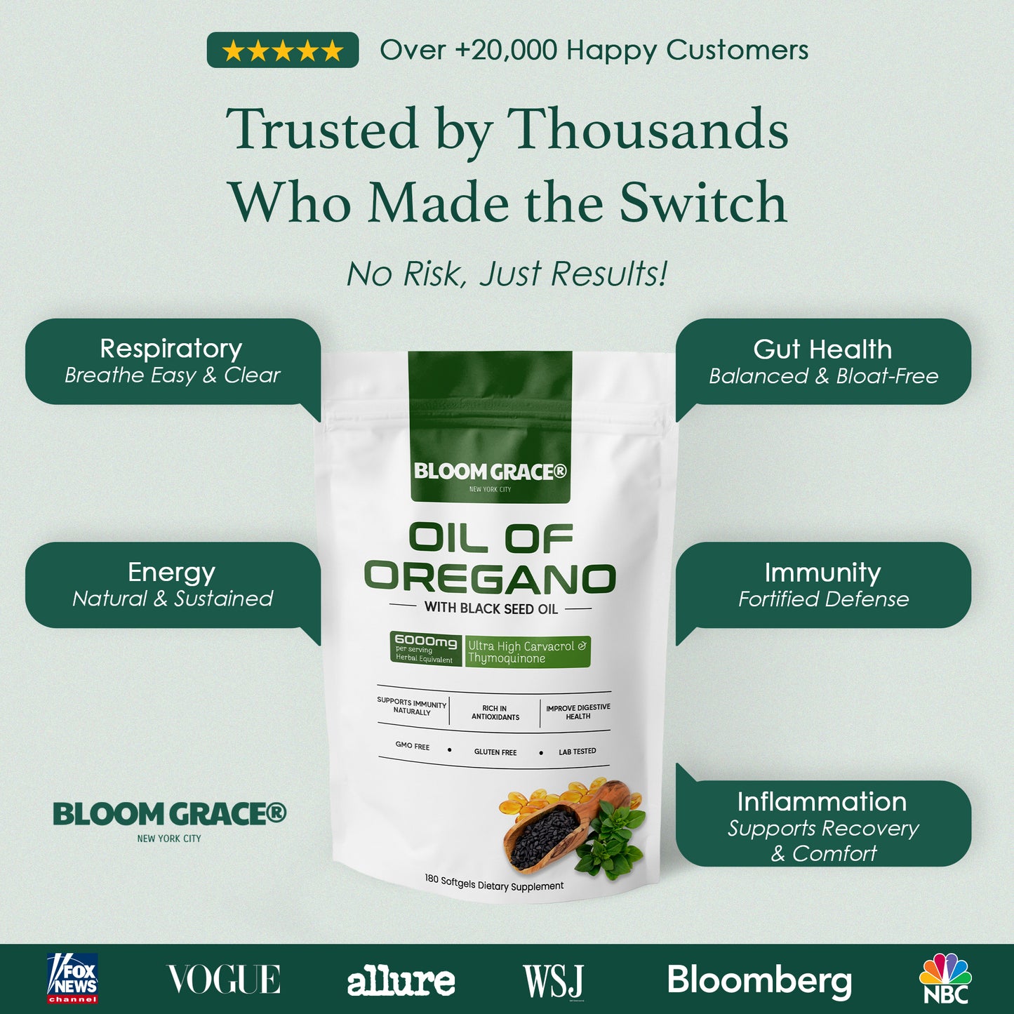 Oil of Oregano & Black Seed®