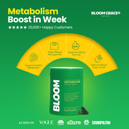 Metabolism Vitamin Capsules