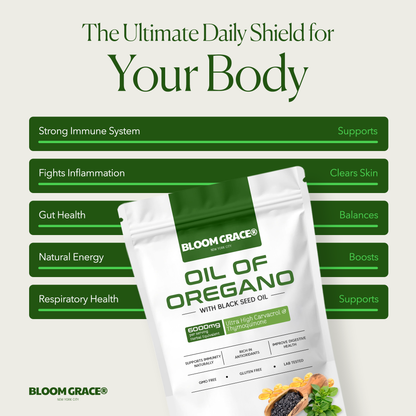 Oregano Liquid V1 Test