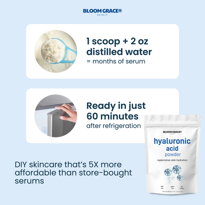 Hyaluronic Acid