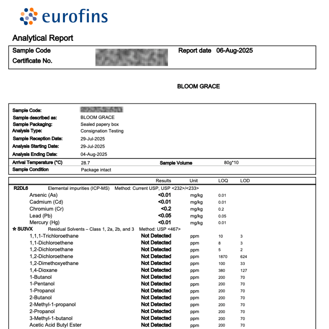 Methylene Blue 1% Formula
