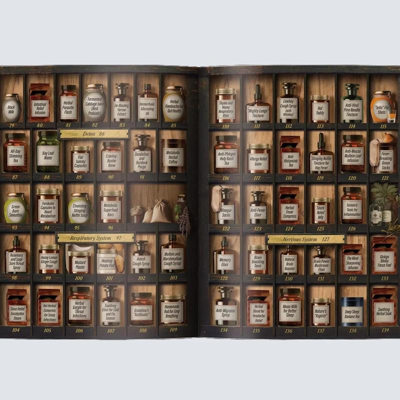 Forgotten Home Apothecary: 250 Powerful Formulas